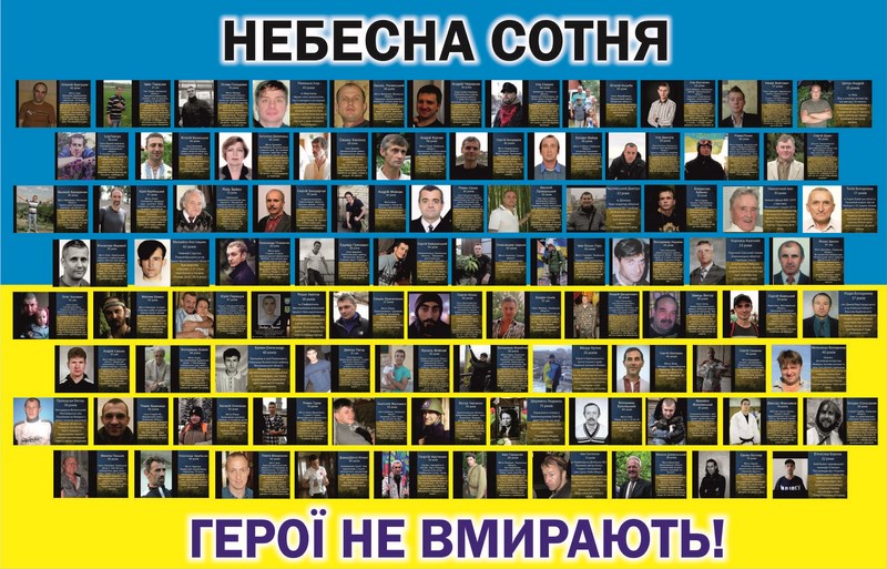 сотня